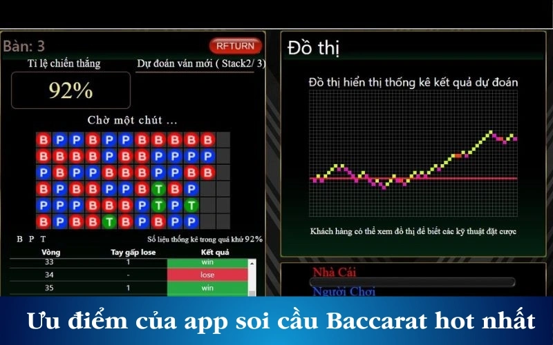 Ưu điểm của phần mềm app soi cầu Baccarat hot nhất hiện nay