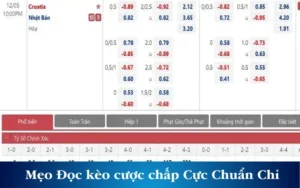 Mẹo Đọc Kèo Cược Chấp Cực Chuẩn Chỉ Trong Một Nốt Nhạc