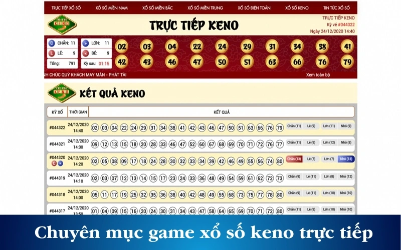 Chuyên mục game xổ số keno trực tiếp lô đề đổi thưởng